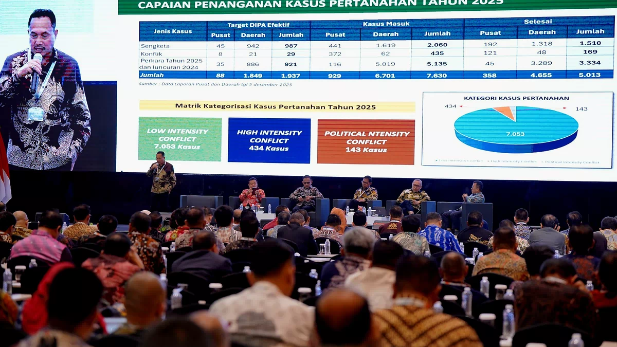 Di Rakernas Kementerian ATR/BPN, Dirjen PSKP: Kolaborasi Antar Lembaga Kunci Berantas Mafia Tanah