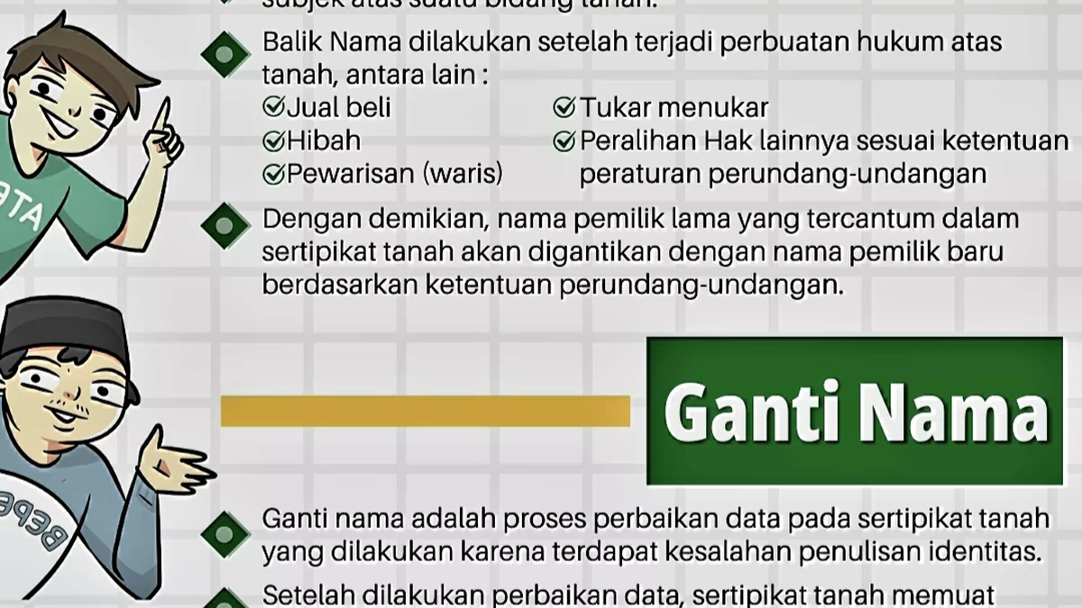 "Jangan tertukar! antara Balik Nama 🔄 vs Ganti Nama📝