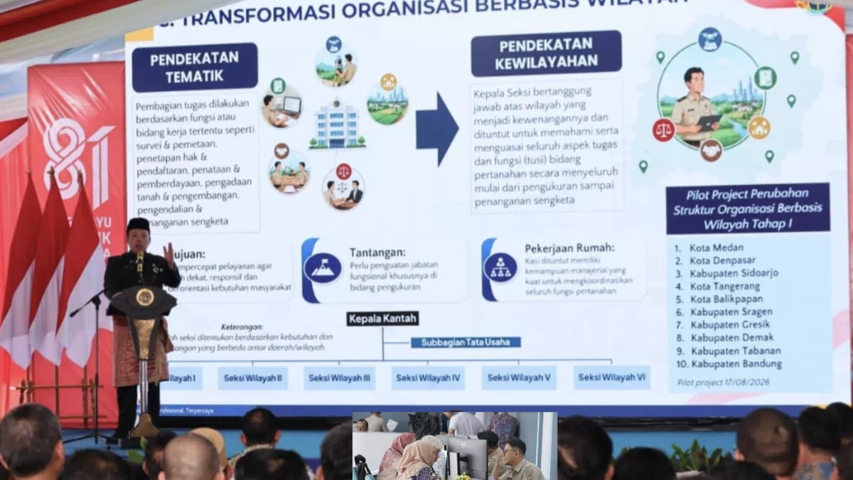 Transformasi Kementerian ATR/BPN, 10 Kantah Mulai Terapkan Sistem Organisasi Berbasis Wilayah untuk Percepat Pelayanan bagi Masyarakat