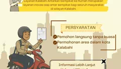 Manfaatkan Inovasi KARISMA dari Kantah Alor