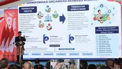 Transformasi Kementerian ATR/BPN, 10 Kantah Mulai Terapkan Sistem Organisasi Berbasis Wilayah untuk Percepat Pelayanan bagi Masyarakat