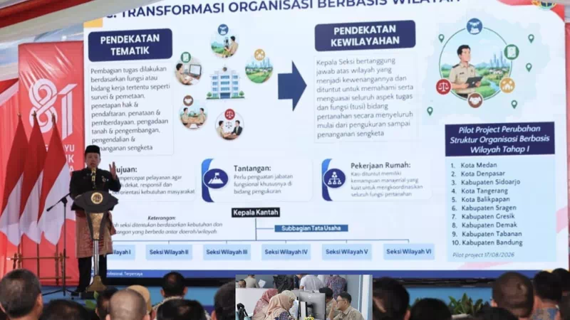 Transformasi Kementerian ATR/BPN, 10 Kantah Mulai Terapkan Sistem Organisasi Berbasis Wilayah untuk Percepat Pelayanan bagi Masyarakat