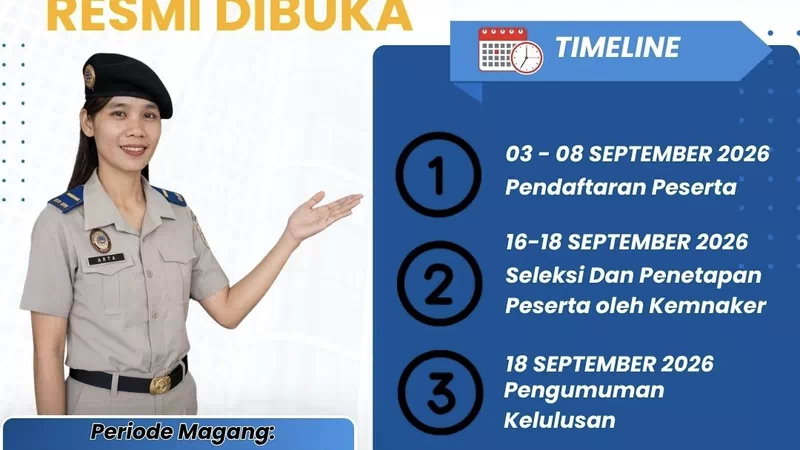 Ada kabar gembira nih untuk para <em>Fresh Graduate</em> dan yang telah lulus selama 1 Tahun